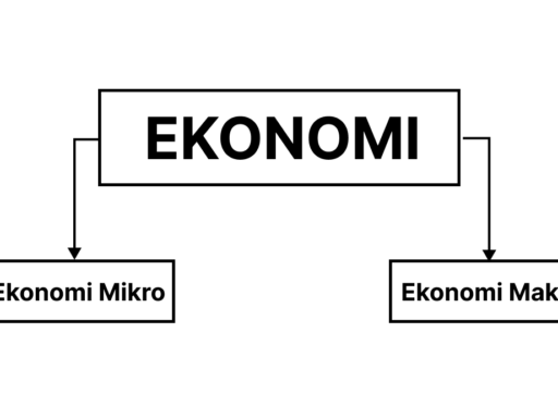 Perbedaan Ekonomi Mikro dan Makro