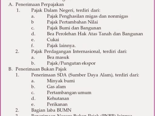 Sumber Penerimaan Negara