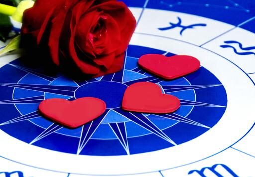 Pasangan yang Cocok Berdasarkan Zodiak