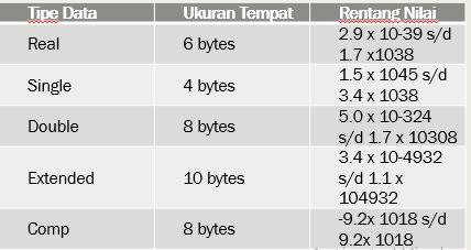 Pengertian Firewall adalah: Jenis-Jenis, Fungsi dan Cara Kerjanya