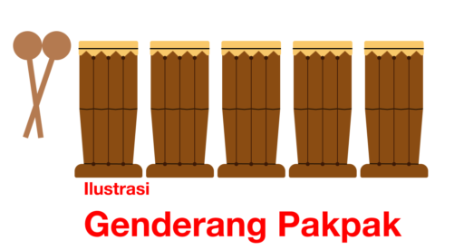 Musik Genderang Pakpak