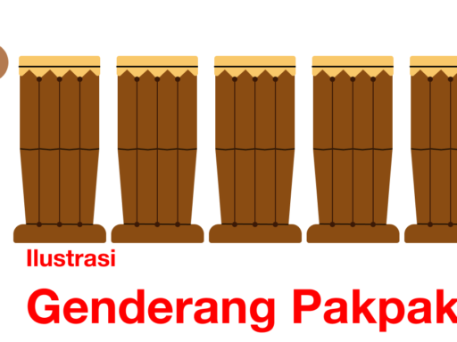 Musik Genderang Pakpak