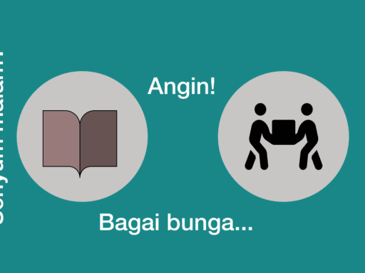 Pengertian Majas adalah: Fungsi, Jenis-jenis dan Contoh Majas